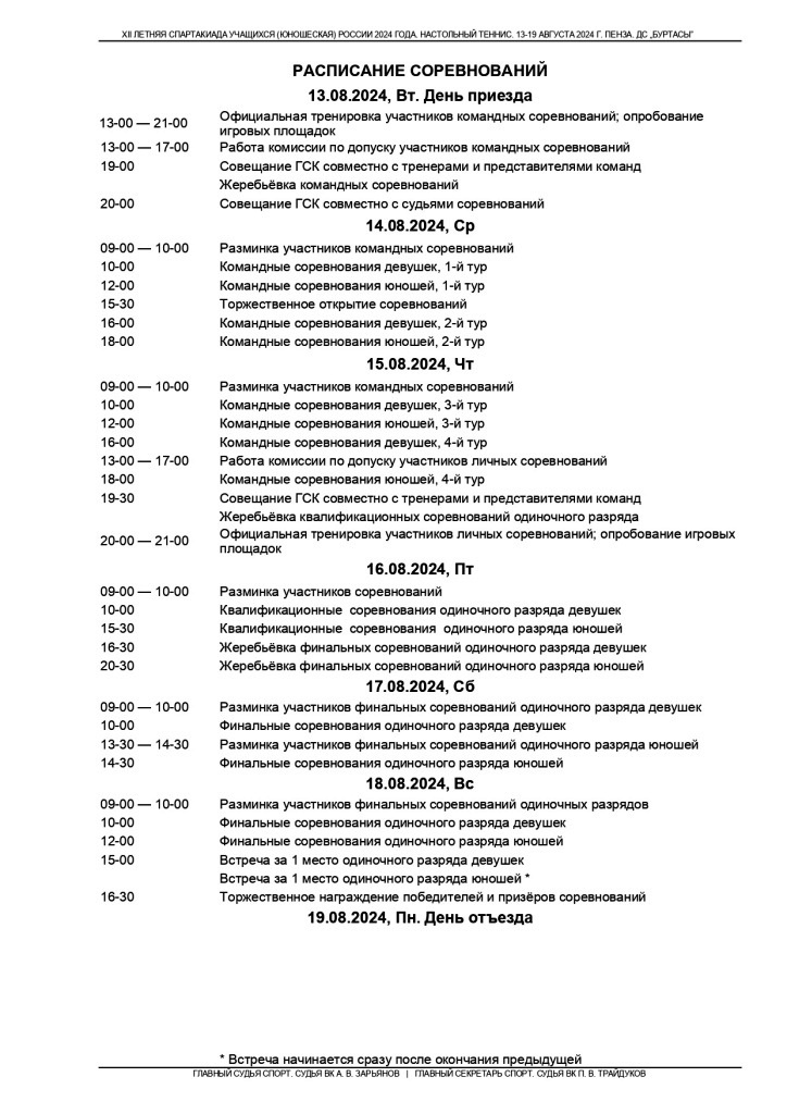 4v5d1h3prow 14 августа во Дворце спорта "Буртасы" стартуют соревнования по настольному теннису в рамках финала XII летней Спартакиады учащихся России.