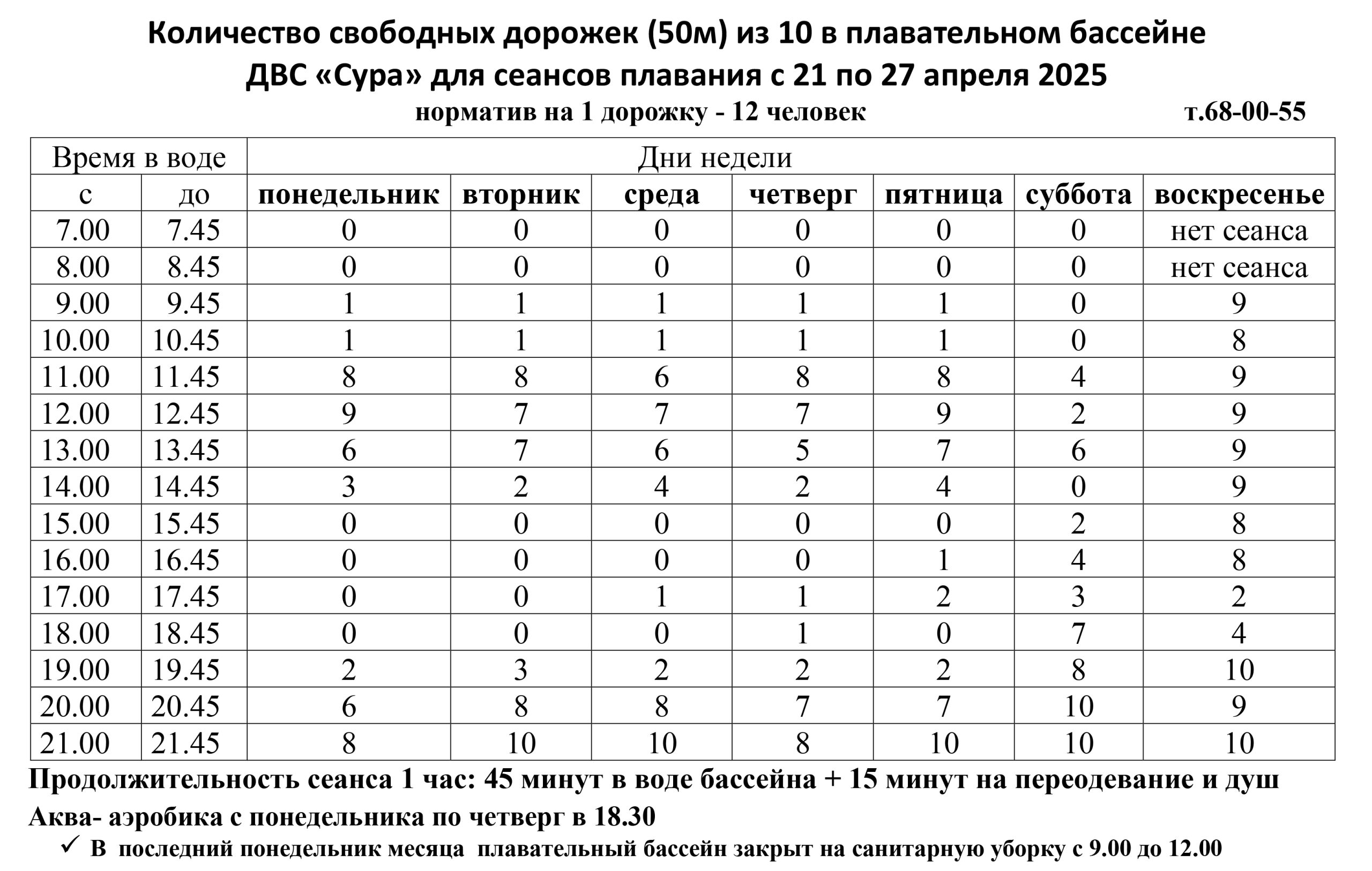 Sura 21 27 Arelya 2025 Scaled Дворец Водного Спорта «Сура»