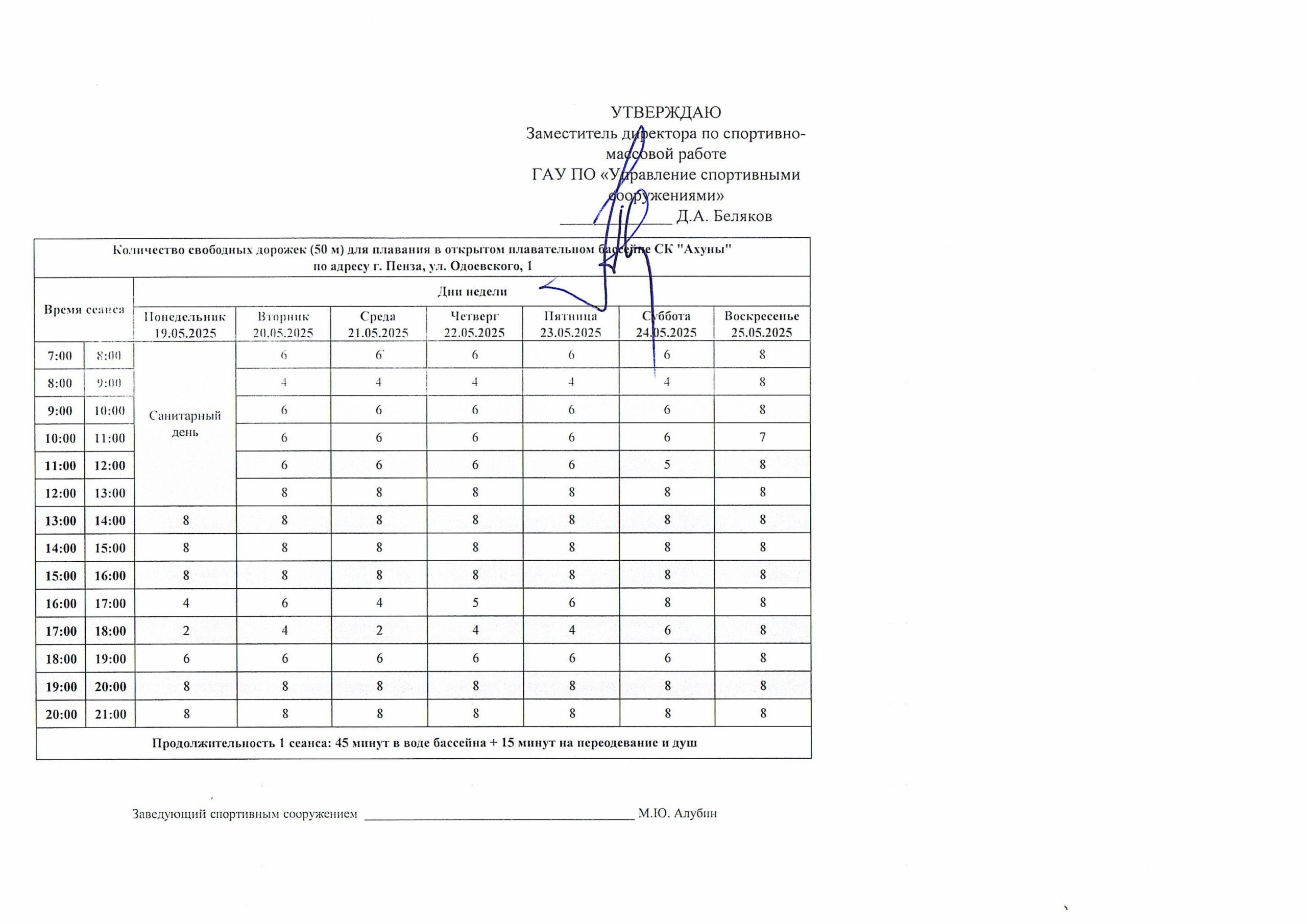 Ahuny Izmeneniya V Raspisanii 19 5.05.2025 Izobrazheniya 0 Scaled Спортивный Комплекс «Ахуны»