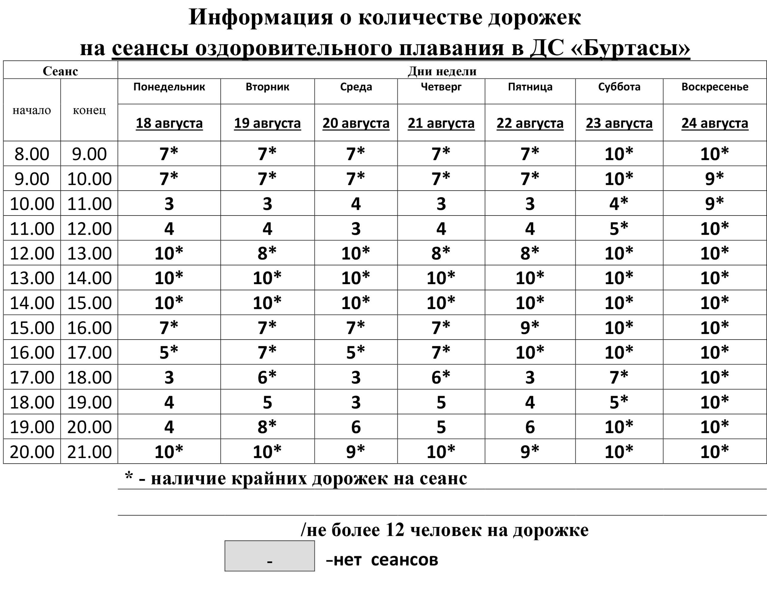 Raspisanie Dorozhek Do 24.08 Scaled Дворец Спорта Буртасы
