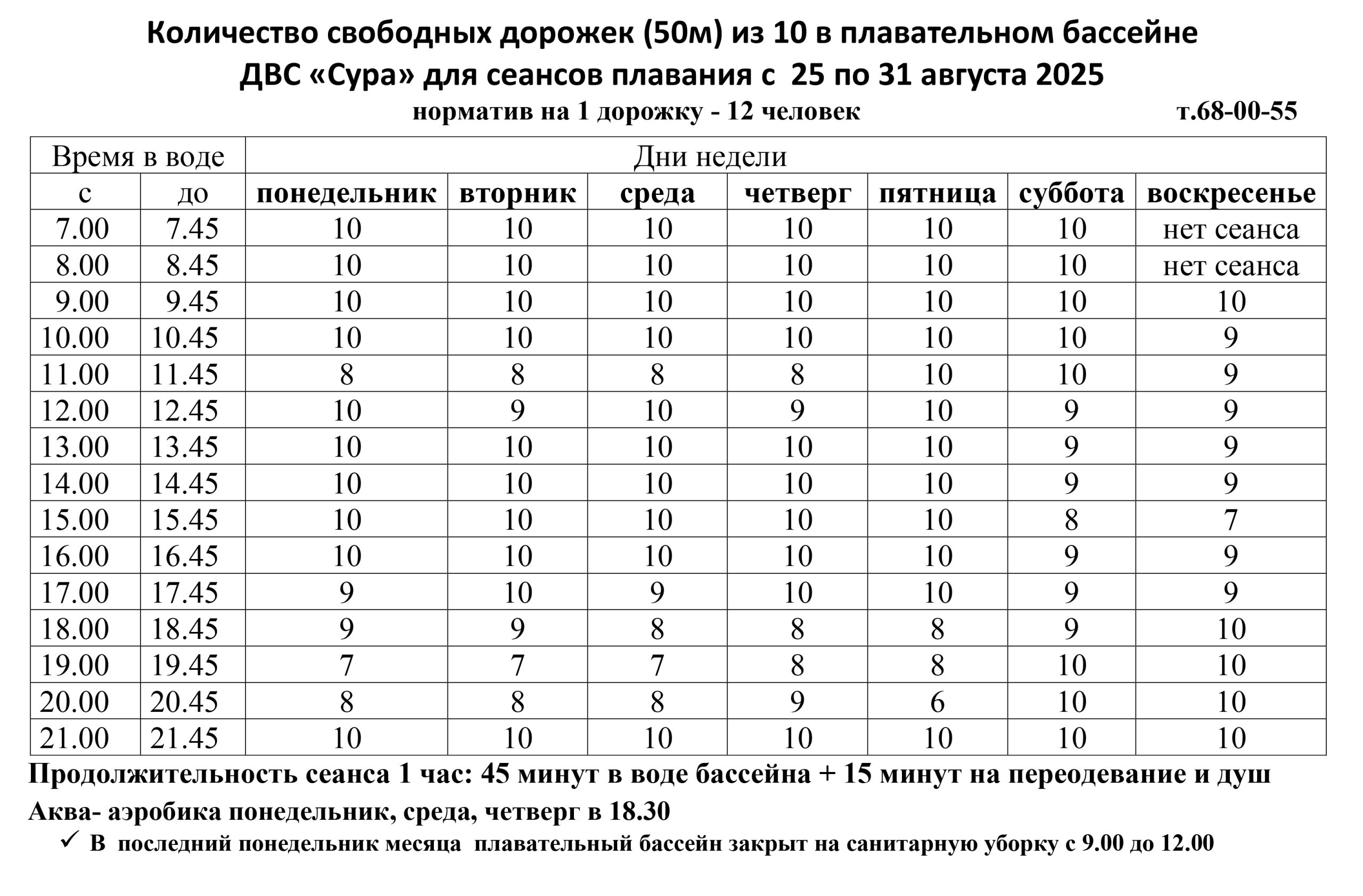 Sura Scaled Дворец Водного Спорта «Сура»