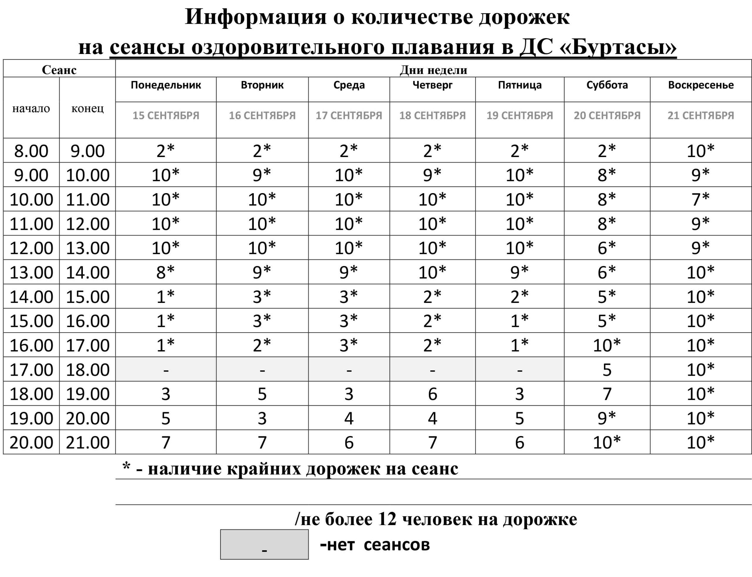 Raspisanie Dorozhek Do 21.09 Scaled Дворец Спорта Буртасы