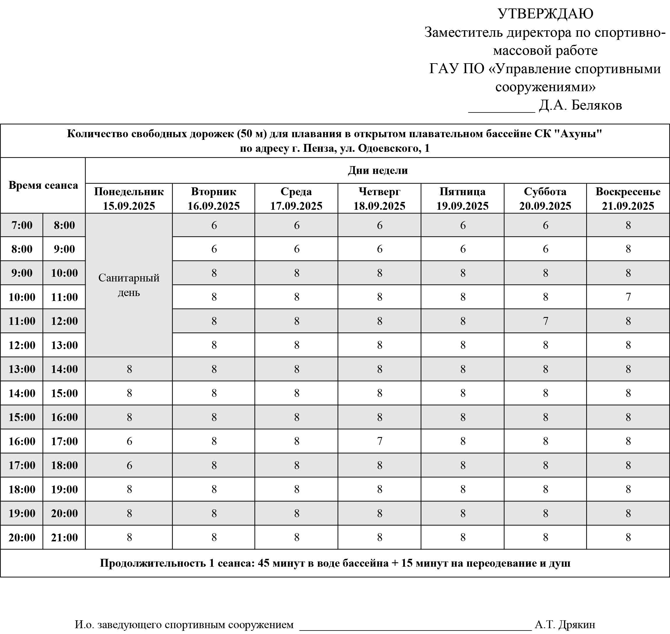 Raspisanie Svobodnyh Dorozhek Plavatelnyy Basseyn Sk Ahuny 15.09 Po 21 Спортивный Комплекс «Ахуны»