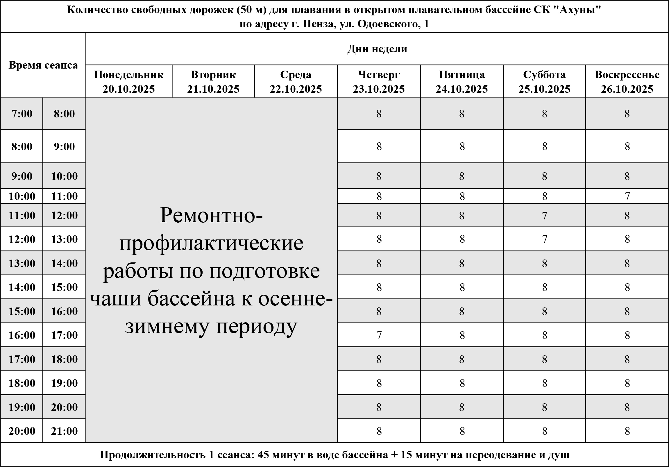 Raspisanie Svobodnyh Dorozhek Plavatelnyy Basseyn Sk Ahuny S 20.10 Po 26 Спортивный Комплекс «Ахуны»
