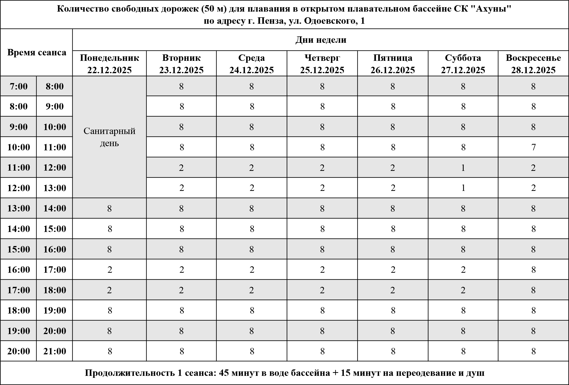 Dlya Tolchenova Raspisanie Svobodnyh Dorozhek Plavatelnyy Basseyn Sk Ahuny S 22.12 Po 28 Спортивный Комплекс «Ахуны»