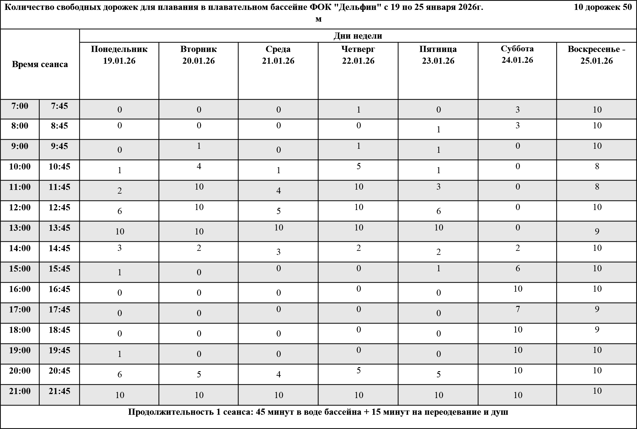 Svobodnye Dorozhki 19 25 Yanvar Delf Фок «Дельфин»