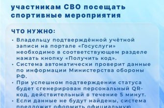 photo 2026 02 26 12 21 40 На Едином портале госуслуг запущен специальный сервис — «QR-код для подтверждения статуса участника СВО»