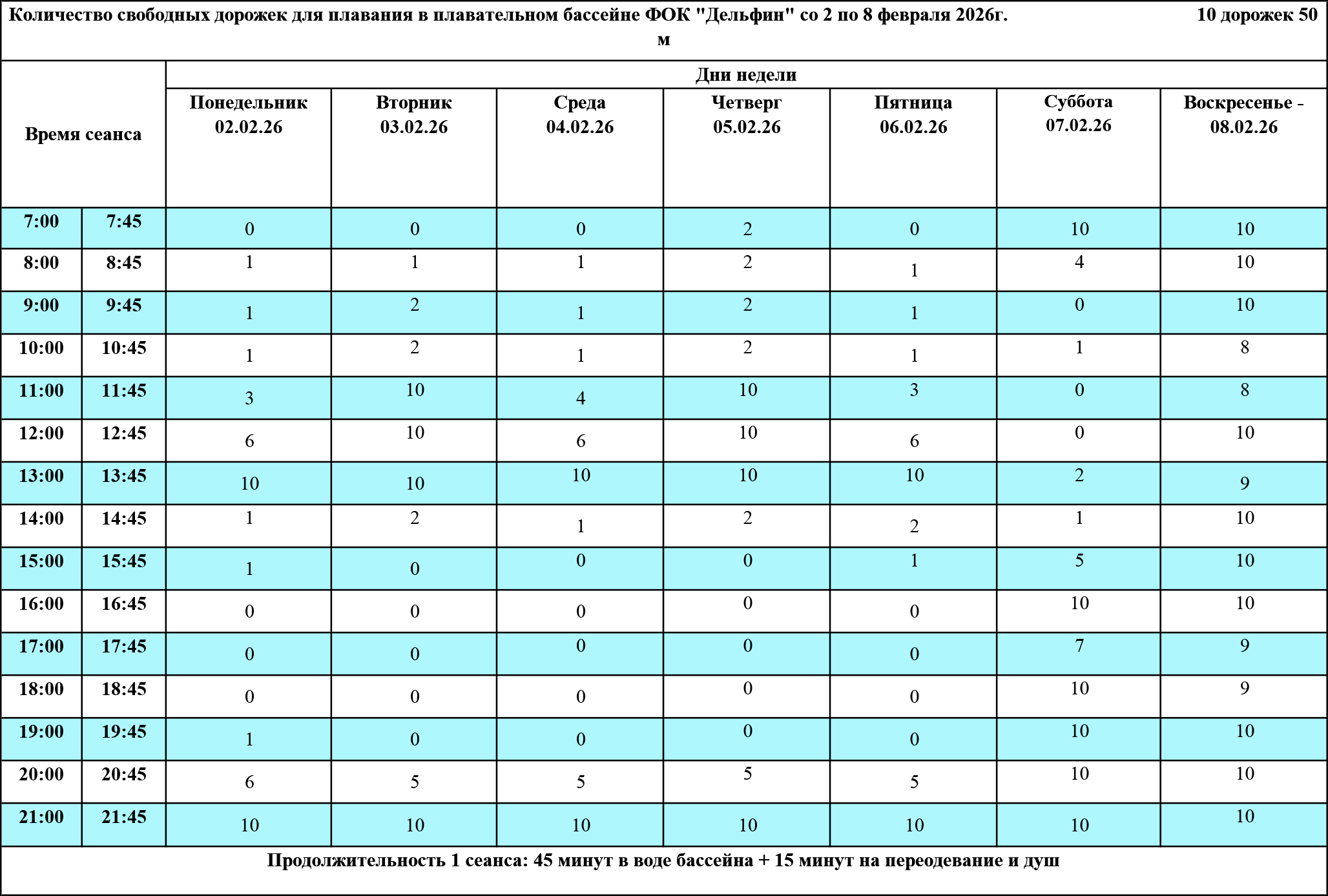 svobodnye dorozhki 2 8 fevr delf ФОК «Дельфин»