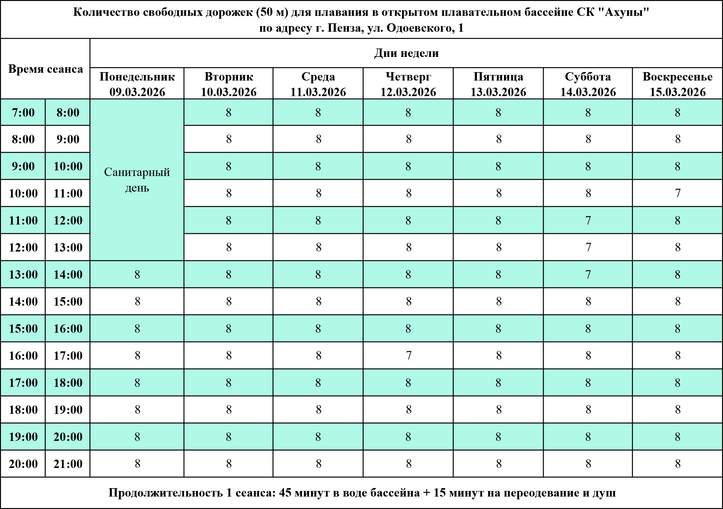 dlya tolchenova raspisanie svobodnyh dorozhek plavatelnyy basseyn sk ahuny s 09.03 po 15 Спортивный комплекс «Ахуны»
