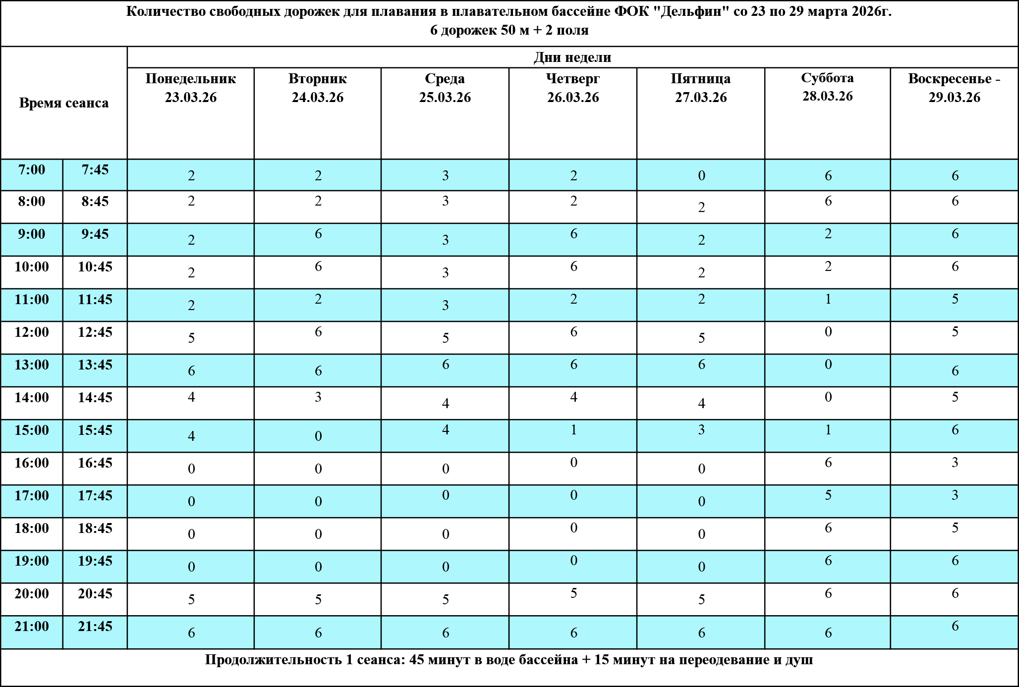 ФОК «Дельфин» 7ФОК «Дельфин» svobodnye dorozhki 23 29 marta delf ФОК «Дельфин»